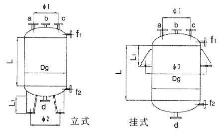 泛普pp虹吸筒尺寸圖