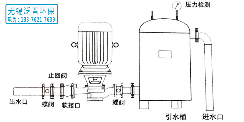 pp真空引水罐原理圖