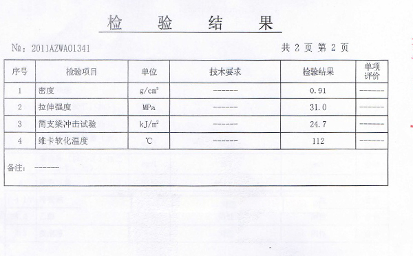 泛普-法拉PP板檢驗(yàn)報(bào)告2