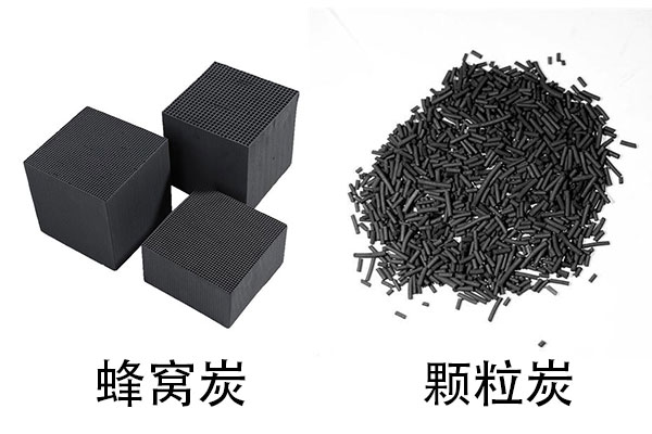 活性炭分類圖